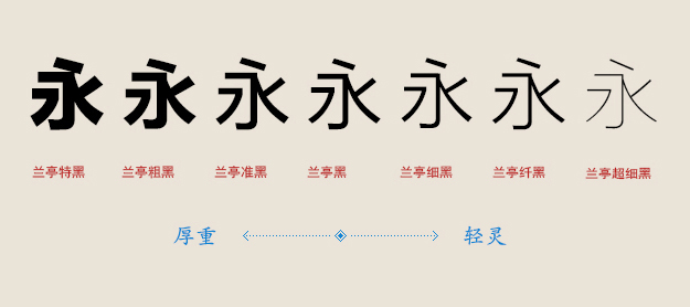 c(x)W(wng)(y)O(sh)Ӌ(j)w\(yn)õĻˇg(sh)L(fng)